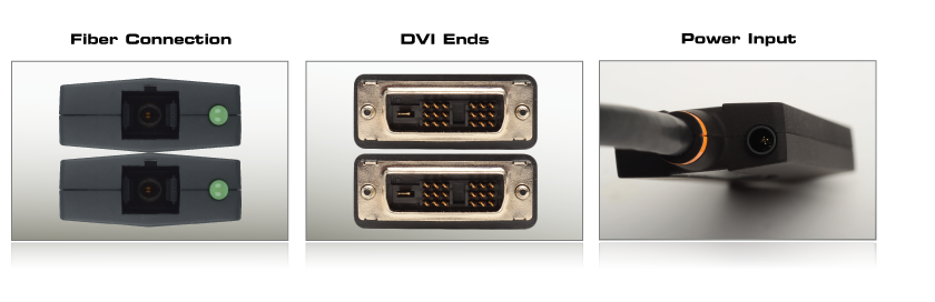 Gefen EXT-DVI-CP-FM10 Layout