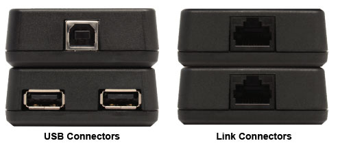 EXT-USB-MINI2N Connection Diagram