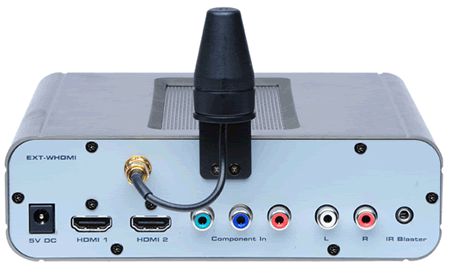 Gefen EXT-WHDMI Backview