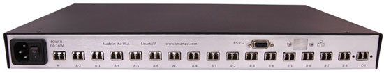 SmartAVI FXCore-AV Backview