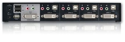 GCS1204G back connections