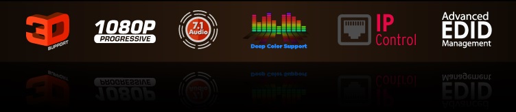 The features you desire