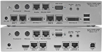 Gefen EXT-Cat5- 7000HD Backside