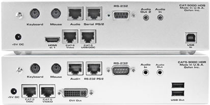 Gefen EXT-CAT5-9000HD Backside
