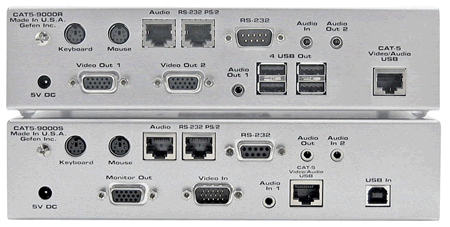 Gefen CAT5 9000 Extender System Backside