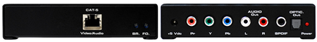Gefen EXT-COMPAUD-CAT5-144 Receiver Unit Side Views