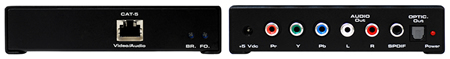 Gefen EXT-COMPAUD-CAT5-148 Receiver Side Views