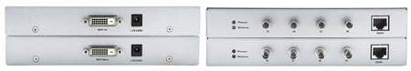Gefen DVI 1000ST Extender System Backside Views