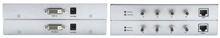 Gefen DVI 1000ST Extender System Backside Views