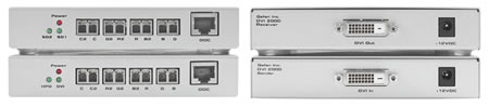 Gefen DVI 2000HD Sender & Receiver Backsides