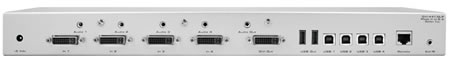 Gefen 4x1 DVI DL Switcher Backside