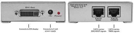 Gefen EXT-DVI-CAT5 Receiver Unit