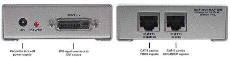 Gefen EXT-DVI-CAT5 Sender Unit