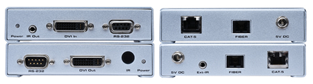 Gefen EXT-DVI-FO-141 Backview