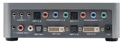 Gefen HD Mate Scaler Backside