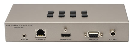 Gefen EXT-HDMI1.3-CAT6-8X Receiver Unit Back View