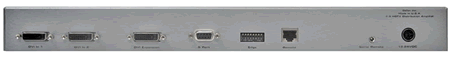 Gefen 2x8 HDTV Distribution Amplifier Backside