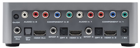 Gefen Home Theatre Scaler Backside