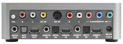 Gefen Home Theatre Scaler Plus Backside