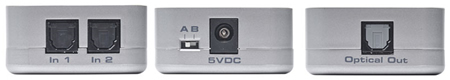 Gefen TV Digital Audio Switcher Side Views