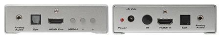 Gefen TV 1080P HDMI Scaler Side Views