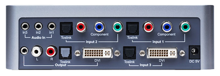 Gefen GTV-HIDEFS Back View