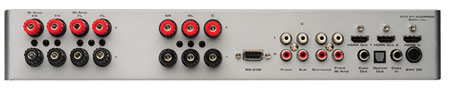 Gefen GTV-HTAUDPROC Backview