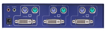 Gefen HW-KS-241 KVM Switch Backside