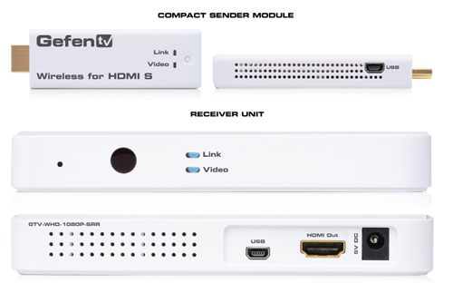 GTV-WHD-1080P-SR Inputs