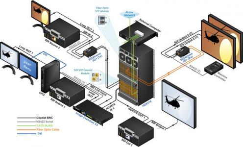 HDX576 Use Diagram