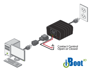 Diagramiboot