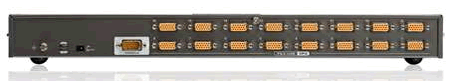 IOGear GCS1716 KVM Switch Back View
