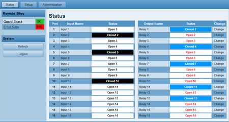 Dataprobe iPIO-16 Web Browser Control and Monitoring