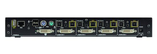 SmartAVI K204E-SH Rear