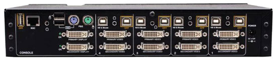 SmartAVI K244E-SH Rear