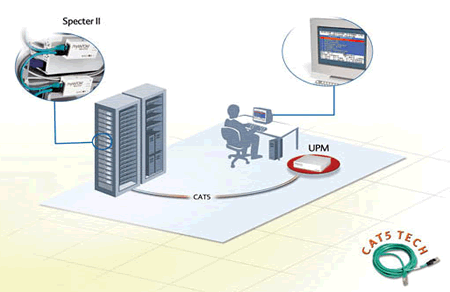 Minicom by Tripplite Phantom Specter Functional Diagram