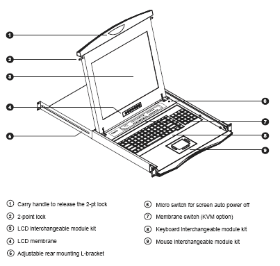 RW119-N-101 Diagram