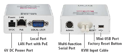 Raritan Dominion KX2-101 Backside