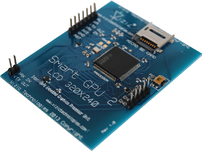 Computer embedded service processors (e.g. iLO, DRAC and RSA)