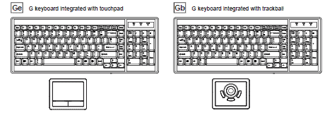 F1417 Trackpad or Trackball Options