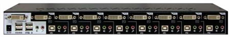 Rose Vista KVM-1x8DVIU KVM Switch Back View