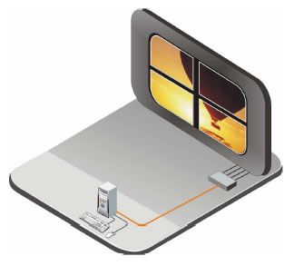 Rose UltraVista LC Application Diagram