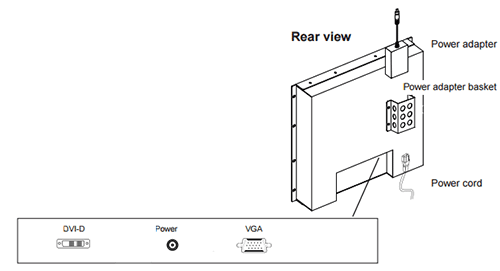 RP920 Rack Mount LCD