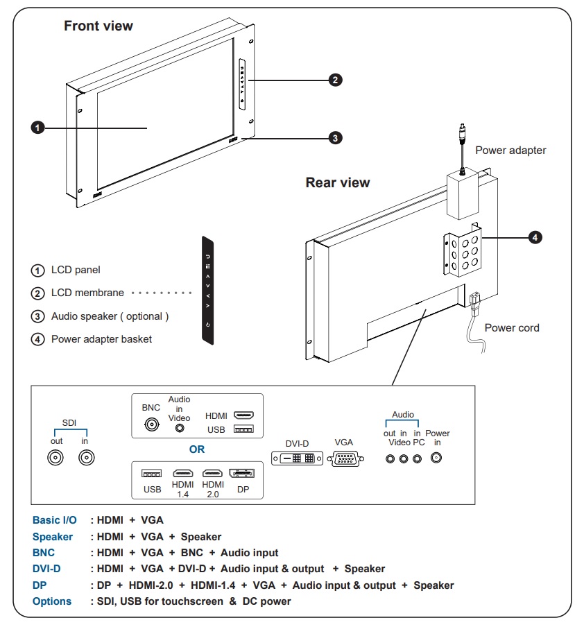 Austin Hughes CyberView RP-F617 Diagram