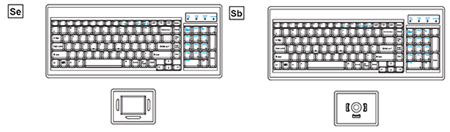 Keyboard Options