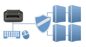Secure DisplayPort & Mini-DisplayPort KVMs