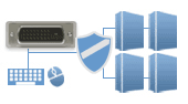 Secure DVI KVMs