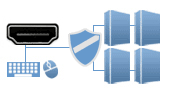 Secure HDMI KVMs