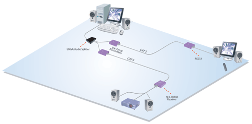 SLX200 Diagram