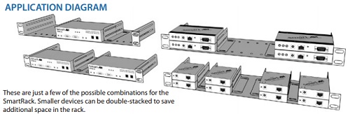 SM-Rack - SmartRack - 1U Universal Half Rack Shelf System